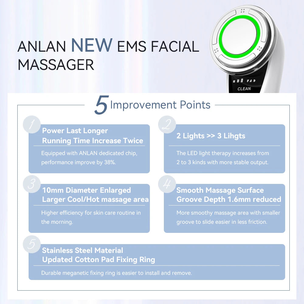 ANLAN Microcurrent Face Lifting Massager