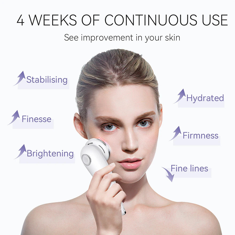 ANLAN Microcurrent Face Lifting Massager