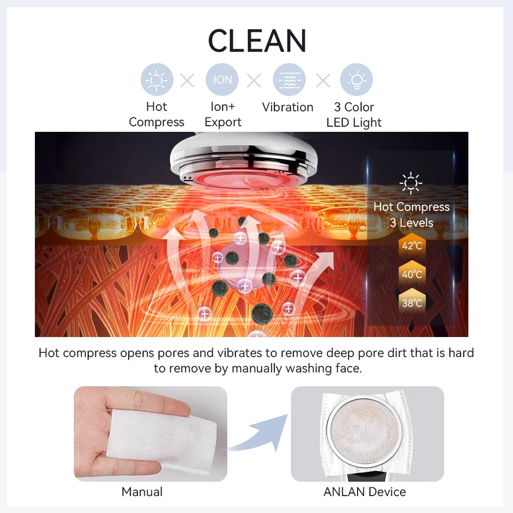 ANLAN Microcurrent Face Lifting Massager