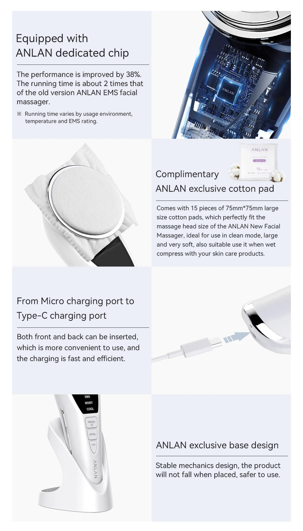 ANLAN Microcurrent Face Lifting Massager