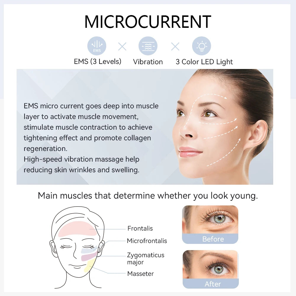 ANLAN Microcurrent Face Lifting Massager