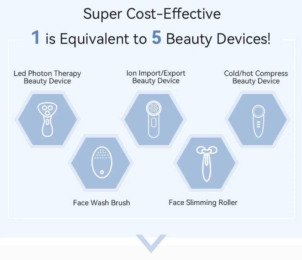 ANLAN Microcurrent Face Lifting Massager