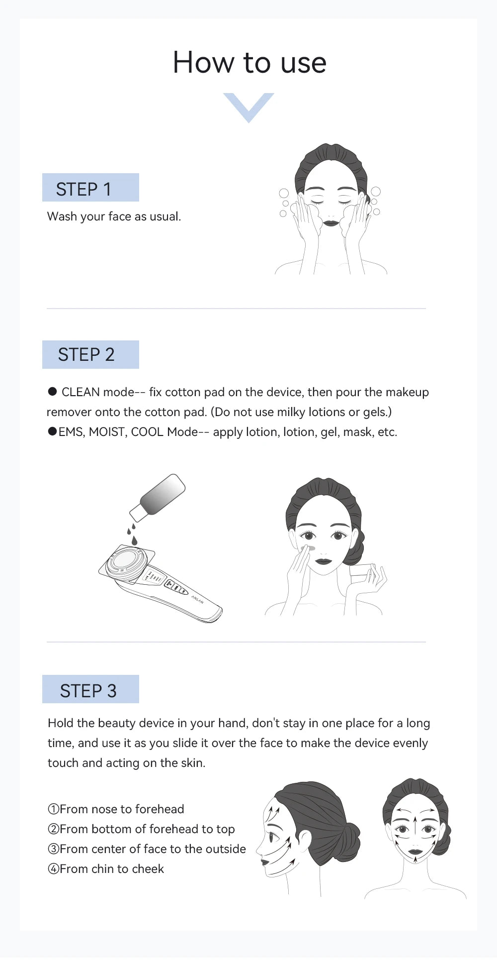 ANLAN Microcurrent Face Lifting Massager