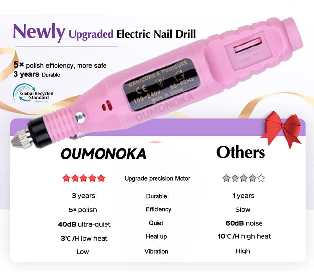 Professional Electric Nail Drill Kit